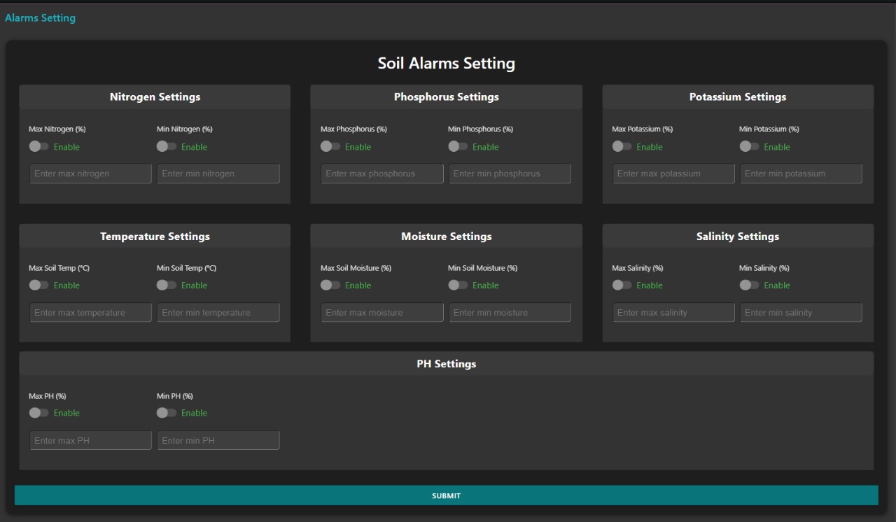 Smart Soil Dashboard 3